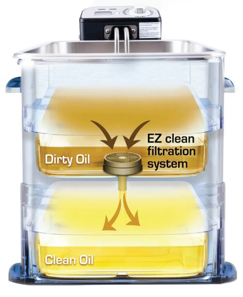 All-Clad EZ Clean Deep Oil Fryer | Deep Fryer with Oil Filtration |